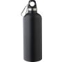 jraacl duplafal kulacs, 500 ml, fekete